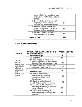 LM- HANDICRAFTS Grade 10
222
works relative to the set time table
and submits the finished products
on time
b. Demonstrates optimism in work-
displays positive attitudes,
initiative and orderliness of work
(5)
c. Exercise caution in work and
project safety consciousness to
prevent untoward incidents
(5)
d. Displays proper posture and
bearing at work at all times
(5)
TOTAL SCORE 100
______
B. Product Performance
Direction:
CRITERIA FOR EVALUATION OF THE
PRODUCT/PROJECT
VALUE SCORE
Let the
teacher
assess your
project in the
following
critical task
and
performance
criteria.
1. Product Design 30
A. Originality (5)
B. Visual impact as reflected by
proper application of the elements
of design and the principles of art.
(10)
C. Showing well proportioned and
stable structure of the product.
(15)
2. Materials used
30
A. Material accessibility of
procurement - reflecting
environmental care and
friendliness
(10)
B. Quality of materials used -
reflecting durability and beauty
(10)
C. Economy of the materials used -
reflecting affordability if materials
are purchased
(5)
D. Observable availability of
materials during product/project
making
(5)
 