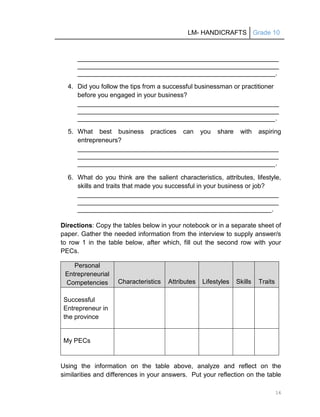 LM- HANDICRAFTS Grade 10
16
________________________________________________________
________________________________________________________
_______________________________________________________.
4. Did you follow the tips from a successful businessman or practitioner
before you engaged in your business?
________________________________________________________
________________________________________________________
_______________________________________________________.
5. What best business practices can you share with aspiring
entrepreneurs?
________________________________________________________
________________________________________________________
_______________________________________________________.
6. What do you think are the salient characteristics, attributes, lifestyle,
skills and traits that made you successful in your business or job?
________________________________________________________
________________________________________________________
______________________________________________________.
Directions: Copy the tables below in your notebook or in a separate sheet of
paper. Gather the needed information from the interview to supply answer/s
to row 1 in the table below, after which, fill out the second row with your
PECs.
Personal
Entrepreneurial
Competencies Characteristics Attributes Lifestyles Skills Traits
Successful
Entrepreneur in
the province
My PECs
Using the information on the table above, analyze and reflect on the
similarities and differences in your answers. Put your reflection on the table
 