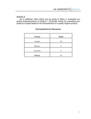 LM- HANDICRAFTS Grade 10
73
Activity 2
As a craftsman what criteria are we going to follow in evaluating our
quality projects/products of Origami ? Formulate criteria for evaluating your
product or project based on the characteristics of a quality Origami product.
Scoring Rubrics for Discussion
Criteria Points
Content 10
Delivery 5
Creativity 5
TOTAL 20
 