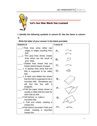 LM- HANDICRAFTS Grade 10
79
I. Identify the following symbols in column B. Use the items in column
A.
Write the letter of your answer in the blank provided.
Column A
_____1.Thick lines show either raw
edges or edges resulting from
fold.
_____2. Thin gray lines shows crease
lines which are the result of
prior folds.
_____ 3.Dotted lines shows that are
hidden behind layers of paper.
_____ 4. A dashes lines show that the
fold is supposed to be valley
fold.
_____ 5. A dash and dotted line shows
that the fold is supposed to be a
mountain fold. Sometimes you
will find this line with a
singledot.
_____ 6.Fold the paper where shown is
usually a valley fold but uses for
other fold as well.
_____7.Fold behind, i.e. make a
mountain fold.
_____ 8. Fold and unfold, creating a
crease line.
_____9.Fold behind (mountain Fold) and
unfold, creating a mountain
crease line.
Column B
Let’s See How Much You Learned
 