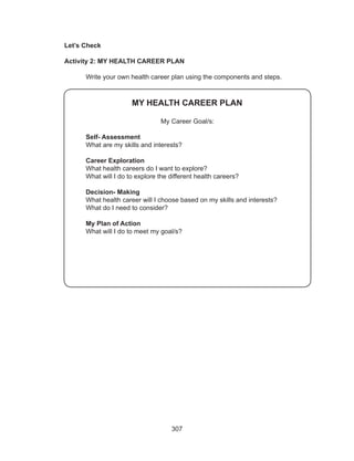 307
Let’s Check
Activity 2: MY HEALTH CAREER PLAN
	
	 Write your own health career plan using the components and steps.
MY HEALTH CAREER PLAN
My Career Goal/s:
Self- Assessment
What are my skills and interests?
Career Exploration
What health careers do I want to explore?
What will I do to explore the different health careers?
Decision- Making
What health career will I choose based on my skills and interests?
What do I need to consider?
My Plan of Action
What will I do to meet my goal/s?
 