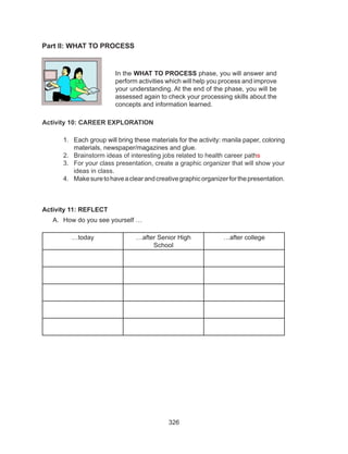 326
Activity 10: CAREER EXPLORATION
1.	 Each group will bring these materials for the activity: manila paper, coloring
materials, newspaper/magazines and glue.
2.	 Brainstorm ideas of interesting jobs related to health career paths
3.	 For your class presentation, create a graphic organizer that will show your
ideas in class.
4.	 Makesuretohaveaclearandcreativegraphicorganizerforthepresentation.
Activity 11: REFLECT
A.	 How do you see yourself …
…today …after Senior High
School
…after college
Part II: WHAT TO PROCESS					
In the WHAT TO PROCESS phase, you will answer and
perform activities which will help you process and improve
your understanding. At the end of the phase, you will be
assessed again to check your processing skills about the
concepts and information learned.
 