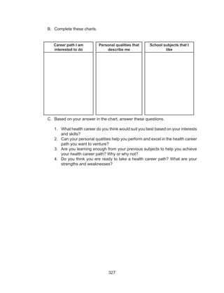 327
B.	 Complete these charts.
Career path I am
interested to do
Personal qualities that
describe me
School subjects that I
like
C.	 Based on your answer in the chart, answer these questions.
1.	 What health career do you think would suit you best based on your interests
and skills?
2.	 Can your personal qualities help you perform and excel in the health career
path you want to venture?
3.	 Are you learning enough from your previous subjects to help you achieve
your health career path? Why or why not?
4.	 Do you think you are ready to take a health career path? What are your
strengths and weaknesses?
 