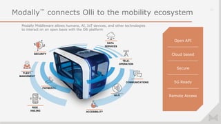 18
Olli’s evolution showcases our agile approach
Olli
1.0
Olli
2.0
DESIGN AND
ENGINEERING
DIGITAL
PRODUCTION
TECH
INTEGRAT...