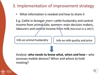 Integrating gender considerations into livestock genetic improvement in low to middle income countries: A conceptual framework