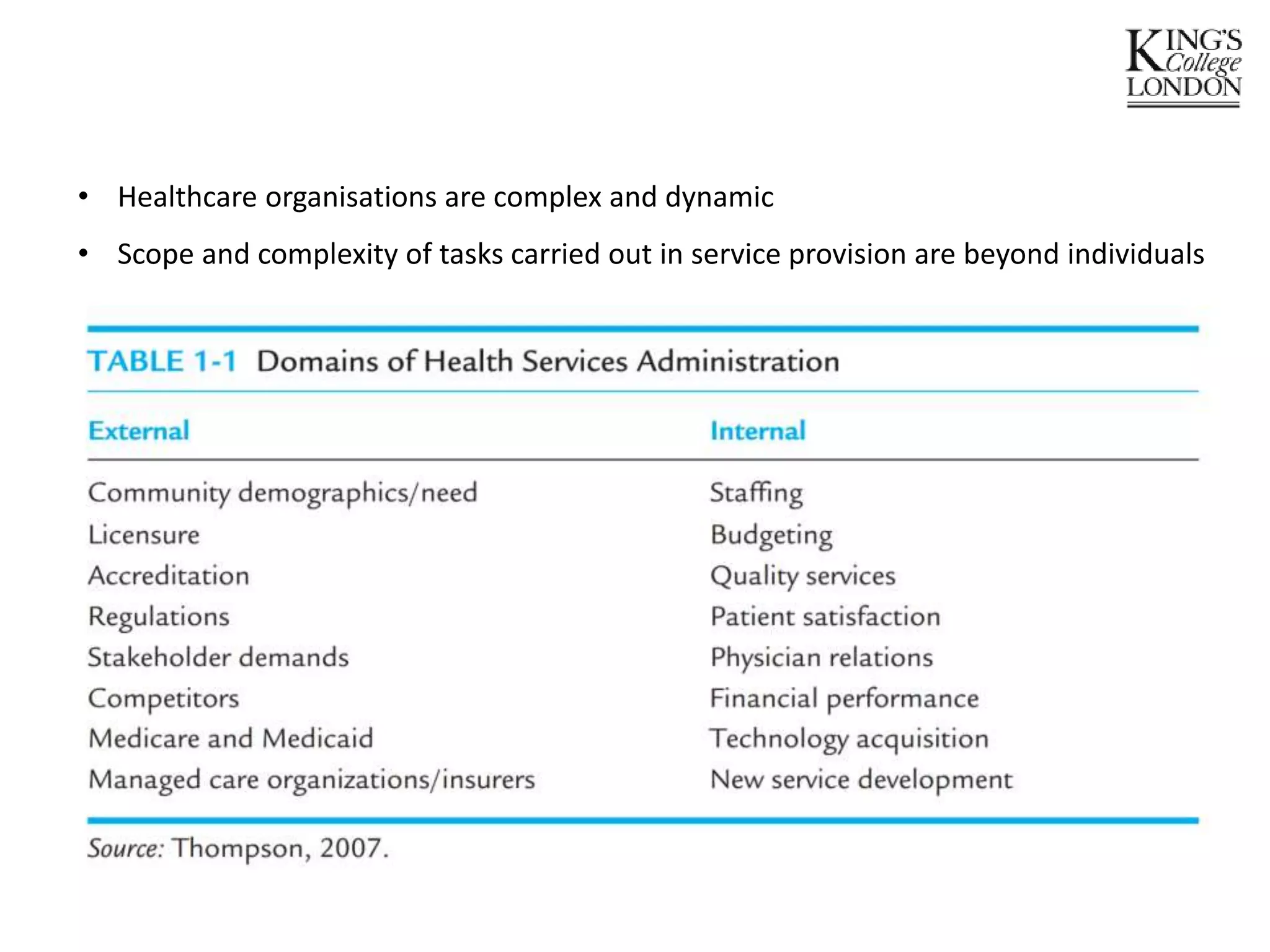 Hospital management and service improvement presentation - low and ...