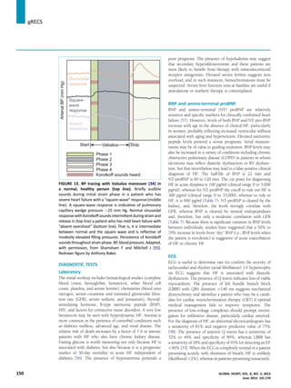 DIAGNOSTIC TESTS
Laboratory
The initial workup includes hematological studies (complete
blood count, hemoglobin, hematocrit, white blood cell
count, platelets, and serum ferritin), chemistries (blood urea
nitrogen, serum creatinine and estimated glomerular ﬁltra-
tion rate [GFR], serum sodium, and potassium), thyroid-
stimulating hormone, B-type natriuretic peptide (BNP),
HIV, and factors for connective tissue disorders. A very low
hematocrit may be seen with hyperdynamic HF. Anemia is
more common in the presence of comorbid conditions such
as diabetes mellitus, advanced age, and renal disease. The
relative risk of death increases by a factor of 1.6 in anemic
patients with HF who also have chronic kidney disease.
Fasting glucose is worth measuring not only because HF is
associated with diabetes, but also because it is a prognostic
marker of 30-day mortality in acute HF independent of
diabetes [56]. The presence of hyponatremia portends a
poor prognosis. The presence of hypokalemia may suggest
that secondary hyperaldosteronism and these patients are
most likely to beneﬁt from therapy with mineralocorticoid
receptor antagonists. Elevated serum ferritin suggests iron
overload, and in such instances, hemochromatosis must be
suspected. Serum liver function tests at baseline are useful if
amiodarone or warfarin therapy is contemplated.
BNP and amino-terminal proBNP
BNP and amino-terminal (NT) proBNP are relatively
sensitive and speciﬁc markers for clinically conﬁrmed heart
failure [57]. However, levels of both BNP and NT-pro-BNP
increase with age in the absence of clinical HF, particularly
in women, probably reﬂecting increased ventricular stiffness
associated with aging and hypertension. Elevated natriuretic
peptide levels portend a worse prognosis. Serial measure-
ments may be of value in guiding treatment. BNP levels may
also be increased in a variety of conditions including chronic
obstructive pulmonary disease (COPD) in patients in whom
elevations may reﬂect diastolic dysfunction or RV dysfunc-
tion, but that nevertheless may lead to a false-positive clinical
diagnosis of HF. The half-life of BNP is 22 min and
NT-proBNP is 60 to 120 min. The cut point for diagnosing
HF in acute dyspnea is 100 pg/ml (clinical range 0 to 5,000
pg/ml), whereas for NT-proBNP the cutoff to rule out HF is
300 pg/ml (clinical range 0 to 35,000), whereas to rule in
HF, it is 900 pg/ml (Table 7). NT-proBNP is cleared by the
kidney, and, therefore, the levels strongly correlate with
GFR, whereas BNP is cleaved by neutral endopeptidases
and, therefore, has only a moderate correlation with GFR
(Table 7). Because there is signiﬁcant variation in BNP levels
between individuals, studies have suggested that a 50% to
70% increase in levels from “dry” BNP (i.e., BNP levels when
the patient is euvolemic) is suggestive of acute exacerbation
of HF in chronic HF.
ECG
ECG is useful to determine rate (to conﬁrm the severity of
tachycardia) and rhythm (atrial ﬁbrillation). LV hypertrophy
on ECG suggests that HF is associated with diastolic
dysfunction. The presence of Q waves indicates loss of viable
myocardium. The presence of left bundle branch block
(LBBB) with QRS duration 140 ms suggests mechanical
dyssynchrony and identiﬁes a patient who may be a candi-
date for cardiac resynchronization therapy (CRT) if optimal
medical management fails to improve symptoms. The
presence of low-voltage complexes should prompt investi-
gation for inﬁltrative disease, particularly cardiac amyloid.
For the diagnosis of HF, an abnormal electrocardiogram has
a sensitivity of 81% and negative predictive value of 75%
[58]. The presence of anterior Q waves has a sensitivity of
32% to 44% and speciﬁcity of 89%, whereas LBBB has
a sensitivity of 18% and speciﬁcity of 95% for detecting an EF
40% [33]. When the ECG is completely normal in a patient
presenting acutely with shortness of breath, HF is unlikely
(likelihood 2%), whereas in patients presenting nonacutely,
ArterialBP(mmHg)
Phase 1
Phase 2
Phase 3
Phase 4
Korotkoff sounds heard
StopStart Valsalva
Sinusoidal
response
Square-
wave
response
Absent
overshoot
FIGURE 13. BP tracing with Valsalva maneuver [34] in
a normal, healthy person (top line). Brieﬂy audible
sounds during initial strain phase in a patient who has
severe heart failure with a “square-wave” response (middle
line). A square-wave response is indicative of pulmonary
capillary wedge pressure 25 mm Hg. Normal sinusoidal
responsewithKorotkoffsoundsintermittentduringstrainand
release in (top line) a patient who has mild heart failure with
“absent overshoot” (bottom line). That is, it is intermediate
between normal and the square wave and is reﬂective of
modestly elevated ﬁlling pressures. Persistence of Korotkoff
soundsthroughoutstrainphase.BP,bloodpressure.Adapted,
with permission, from Shamsham F and Mitchell J [55].
Redrawn ﬁgure by Anthony Baker.
jgRECS
150 GLOBAL HEART, VOL. 8, NO. 2, 2013
June 2013: 141-170
 