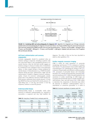 Left heart catheterization and coronary
angiography
Coronary angiography should be considered when an
ischemic etiology is suspected, including in patients with
new onset heart failure or any unexplained decrease in LV
systolic function, when the risk factor proﬁle suggests an
ischemic etiology or a history of cardiac arrest. It should also
be considered in acute cardiogenic shock, acute pulmonary
edema, or when surgical therapy is being considered for
valvular disease. LV hemodynamics (e.g., LVEDP) should be
obtained during left heart catheterization. Right and left
catheterization is helpful to diagnose restrictive cardiomy-
opathy. Criteria for restrictive cardiomyopathy include
greater than 5-mm difference between LVEDP and RV dia-
stolic pressure, pulmonary artery systolic pressure 55 mm
Hg, RVEDP less than one-third the RV systolic pressure, LV
rapid ﬁlling wave 7 mm Hg, and normal 3 mm Hg
respiratory variation in mean RA pressure.
Endomyocardial biopsy
Endomyocardial biopsy is occasionally useful when
restrictive or inﬁltrative cardiomyopathy (e.g., amyloid) or
myocarditis is suspected and may help establish the
diagnosis. The utility of this test has been described in
detail in other guidelines [72].
Cardiac magnetic resonance imaging
CMR is useful for serial assessment of ventricular
morphology and function [73,74], evaluation of ischemic
heart disease [75], determination of myocardial viability and
revascularization [76], identifying the etiology of HF [77],
evaluation of hypertrophic and inﬁltrative cardiomyopathies
[78], assessment of pericardial disease and intracardiac
thrombus [79], valvular and hemodynamic assessment [80],
and risk stratiﬁcation [81]. CMR is the gold standard for the
assessment of cardiac morphology as CMR images can
accurately and reproducibly assess LV and RV chamber sizes,
wall thickness, mass, and wall motion [82]. CMR’s ability
to determine the composition of abnormal tissue allows
the detection of inﬁltrative cardiomyopathies (such as
amyloidosis) or constrictive pericarditis. It is useful in
FIGURE 15. Combining BNP and echocardiography for diagnosis [67]. Algorithm for integrated use of B-type natriuretic
peptide levels and echocardiography for diagnosis of acute heart failure. Use of age-stratiﬁed values for amino-terminal pro-B-
type natriuretic peptide (NT-proBNP) provides more accurate test performance: 50 years, use NT-proBNP 450 pg/ml; 50 to
75 years, use NT-proBNP 900 pg/ml; 75 years, use NT-proBNP 1,800 pg/ml. Adapted, with permission, from Troughton
RW and Richards AM [68].
TABLE 12. Using Bruce Treadmill Test to estimate peak VO2
NYHA Class METs VO2 Bruce
I 7.5 26.3 z2
II 6.0 21.0 1e2
III 4.5 15.8 z1
IV 3.0 10.5 1
METs, metabolic equivalents; NYHA, New York Heart Association;
VO2, oxygen consumption. Permission from James Fang, MD.
TABLE 13. Functional classiﬁcation of patients with CHF
Class Severity
VO2max,
ml/kg/min
Anaerobic
Threshold,
ml/kg/min
Maximal
Cardiac
Index,
l/min/m2
A None to mild 20 14 8
B Mild to
moderate
16e20 11e14 6e8
C Moderate to
severe
10e15 8e11 4e6
D Severe 6e9 5e8 2e4
E Very severe 6 3e4 2
VO2max, maximum oxygen consumption.
Reproduced, with permission, from Weber KT and Janicki JS [70].
jgRECS
156 GLOBAL HEART, VOL. 8, NO. 2, 2013
June 2013: 141-170
 