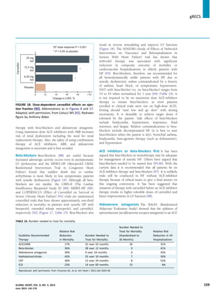 therapy with beta-blockers and aldosterone antagonist.
Using maximum dose ACE inhibitors with ARB increases
risk of renal dysfunction including the need for renal
replacement therapy. Also, the safety of using combination
therapy of ACE inhibitors, ARB, and aldosterone
antagonists is uncertain and is best avoided.
Beta-blockers Beta-blockers [88] are useful because
increased adrenergic activity occurs even in asymptomatic
LV dysfunction and the MERIT-HF (Metoprolol CR/XL
Randomized Intervention Trial in Congestive Heart
Failure) found that sudden death due to cardiac
arrhythmias is more likely in less symptomatic patients
with systolic dysfunction (Figure 16). Although all beta-
blockers are not similar, the CIBIS-II (The Cardiac
Insufﬁciency Bisoprolol Study II) [89], MERIT-HF [90],
and COPERNICUS (Effect of Carvedilol on Survival in
Severe Chronic Heart Failure) [91] trials are randomized
controlled trials that have shown approximately one-third
reduction in mortality in patients with systolic HF with
bisoprolol, extended release metoprolol, and carvedilol,
respectively [92] (Figure 17, Table 15). Beta-blockers also
result in reverse remodeling and improve LV function
(Figure 18). The SENIORS (Study of Effects of Nebivolol
Intervention on Outcomes and Rehospitalisation in
Seniors With Heart Failure) trial has shown that
nebivolol therapy was associated with signiﬁcant
reduction in composite outcome of mortality or
cardiovascular hospitalizations in elderly patients with
HF [93]. Beta-blockers, therefore, are recommended for
all hemodynamically stable patients with HF due to
systolic dysfunction, unless contraindicated by a history
of asthma, heart block, or symptomatic hypotension.
NNT with beta-blocker (vs. no beta-blocker) ranges from
15 to 43 when normalized for 1 year [94] (Table 16). It
is not required to be on maximum dose ACE-inhibitor
therapy to initiate beta-blockers, as most patients
enrolled in clinical trials were not on high-dose ACEI.
Dosing should “start low and go slow” with dosing
increments. It is desirable to achieve target doses if
tolerated by the patient. Side effects of beta-blockers
include bradycardia, hypotension, impotence, ﬂuid
retention, and fatigue. Relative contraindications to beta-
blockers include decompensated HF (it is best to start
beta-blockers when the patient is dry), bronchial asthma,
bradycardia, beta-agonists therapy (such as dobutamine),
and hypotension.
ACE inhibitors or beta-blockers ﬁrst It has been
argued that beta-blockers as monotherapy may be adequate
for management of systolic HF. Others have argued that
beta-blockers needed to be started ﬁrst [95,96]. With the
current data it is recommended that all patients be on
ACE-inhibitor therapy and beta-blockers [97]. It is unlikely
trials will be conducted in HF without ACE-inhibitor
therapy because of ethical issues to give a ﬁnal answer on
this ongoing controversy. It has been suggested that
initiation of therapy with carvedilol before an ACE-inhibitor
therapy results in higher tolerable doses of carvedilol and
better improvements in LV function [98].
Aldosterone antagonists The RALES (Randomized
Aldactone Evaluation Study) showed that the addition of
spironolactone (analdosterone receptor antagonist) to anACE
+20 +4 +6 +8
Change in LVEF, %
+10
Placebo
6.25 mg
bid
12.5 mg
bid
25 mg
bid
Carvedilol
EF dose response P  0.001
* P  0.05 vs placebo
*
*
*
FIGURE 18. Dose-dependent carvedilol effects on ejec-
tion fraction [92]. Abbreviations as in Figures 8 and 17.
Adapted, with permission, from Colucci WS [92]. Redrawn
ﬁgure by Anthony Baker.
TABLE 16. Number needed to treat for mortality
Guideline Recommended
Therapy
Relative Risk
Reduction
in Mortality
Number Needed to
Treat for Mortality
Number Needed to
Treat for Mortality
(Standardized to
36 Months)
Relative Risk
Reduction in HF
Hospitalizations
ACEI/ARB 17% 22 over 42 months 26 31%
Beta-blocker 34% 28 over 12 months 9 41%
Aldosterone antagonist 30% 9 over 24 months 6 35%
Hydralazine/nitrate 43% 25 over 10 months 7 33%
CRT 36% 12 over 24 months 8 52%
ICD 23% 14 over 60 months 23 NA
Reproduced, with permission, from Fonarow GC, et al. Am Heart J 2011;161:1024-30.
gRECS j
GLOBAL HEART, VOL. 8, NO. 2, 2013 159
June 2013: 141-170
 