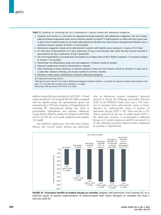 inhibitor reduced all-cause mortality by 30% (NNT ¼ 9) and
cardiac mortality by 31% in systolic HF [99]. When compared
with the placebo group, the spironolactone group was
associated with a 35% lower frequency of hospitalization for
worsening HF. Spironolactone therapy may result in
gynecomastia, hyperkalemia, and azotemia. Aldosterone
receptor blockers should be considered in all patients with NYHA
class II to IV HF due to LV systolic dysfunction and creatinine
2.5 mg/dl.
The EPHESUS (Eplerenone Post-AMI Heart Failure
Efﬁcacy and Survival Study) showed that eplerenone
(also an aldosterone receptor antagonist) improved
survival in systolic HF following myocardial infarction
[100]. In the EPHESUS study, there was a 13% reduc-
tion in mortality from cardiovascular causes or hospi-
talization for cardiovascular events in patients on
eplerenone therapy (NNT ¼ 30). There was also a 21%
relative reduction in the rate of sudden death (NNT ¼
83). Eplerenone, therefore, is recommended as additional
therapy in LV systolic dysfunction and HF to be started 3 to
14 days following myocardial infarction unless complicated
by azotemia or hyperkalemia.
TABLE 17. Guidelines for minimizing the risk of hyperkalemia in patients treated with aldosterone antagonists
1. Impaired renal function is a risk factor for hyperkalemia during treatment with aldosterone antagonists. The risk of hyper-
kalemia increases progressively when serum creatinine exceeds 1.6 mg/dl.* In elderly patients or others with low muscle mass
in whom serum creatinine does not accurately reﬂect glomerular ﬁltration rate, determination that glomerular ﬁltration rate or
creatinine clearance exceeds 30 ml/min is recommended.
2. Aldosterone antagonists should not be administered to patients with baseline serum potassium in excess of 5.0 mEq/l.
3. An initial dose of spironolactone 12.5 mg or eplerenone 25 mg is recommended, after which the dose may be increased to
spironolactone 25 mg or eplerenone 50 mg if appropriate.
4. The risk of hyperkalemia is increased with concomitant use of higher doses of ACE inhibitors (captopril !75 mg daily; enalapril
or lisinopril !10 mg daily).
5. Nonsteriodal anti-inﬂammatory drugs and cyclo-osygenase-2 inhibitors should be avoided.
6. Potassium supplements should be discontinued or reduced.
7. Close monitoring of serum potassium is required; potassium levels and renal function should be checked in 3 days and at
1 week after initiation of therapy and at least monthly for the ﬁrst 3 months.
8. Diarrhea or other causes of dehydration should be addressed emergently.
ACE, angiotensin-converting enzyme.
*Although the entry criteria for the trials of aldosterone antagonists included creatinine 2.5 mg/dl, the majority of patients had creatinine much
lower. In 1 trial [98], 95% of patients had creatinine 1.7 mg/dl.
Reproduced, with permission, from Pitt B et al. [100].
FIGURE 19. Cumulative beneﬁts of medical therapy on mortality. Adapted, with permission, from Fonarow GC, et al.
Potential impact of optimal implementation of evidence-based heart failure therapies on mortality. Am Heart J
2011;161:1024-30.
jgRECS
160 GLOBAL HEART, VOL. 8, NO. 2, 2013
June 2013: 141-170
 