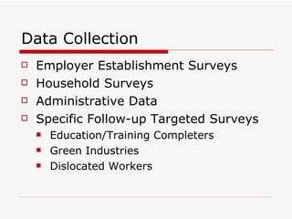 Data Collection Employer Establishment Surveys Household Surveys Administrative Data Specific Follow-up Targeted Surveys Education/Training Completers Green Industries Dislocated Workers 
