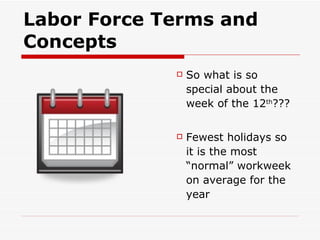 Labor Force Terms and Concepts So what is so special about the week of the 12 th ???  Fewest holidays so it is the most “normal” workweek on average for the year 