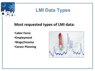 Lmi Worksheet Overview of Labor Market Information