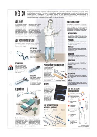 MÉDICO
                                                   Esta persona ejerce su profesión de forma legalmente autorizada y estudia la prevención y curación de las
                                                   enfermedades humanas. Para ello, el médico cuida la salud de las personas a través de una serie de activi-
                                                   dades técnicas y científicas. En los últimos tiempos se han realizado importantes descubrimientos en
                                                   muchas áreas de la medicina que han mejorado la situación sanitaria en todo el mundo y han alargado de
                                                   forma considerable la duración de la vida de los seres humanos.


                    ¿QUÉ HACE?                                                                                                  LAS ESPECIALIDADES
                    La actividad de los médi-        interviene en otros campos                                                 Los médicos pueden ejercer su profesión
                    cos desarrolla vacunas,          de investigación, en los                                                   dentro de una variedad de especialidades
                    antibióticos y mejora las        que se han conseguido                                                      que se distinguen por dedicarse cada una
                    condiciones de vida, de          importantes descubrimien-                                                  a una clase especial de enfermedades. A
                    manera que se vencen             tos como los que se cen-                                                   continuación se enumeran algunos de los
                    muchas enfermedades              tran en el proceso de la                                                   especialistas que existen en la medicina:
                    infecciosas. También com-        vida, en la transmisión de
                    bate eficazmente enferme-        los defectos hereditarios o
                    dades frecuentes como el         en los mecanismos físicos                                                   MEDICINA GENERAL
                    cáncer, al que se aplican        y químicos responsables                                                     En esta parte de la medicina, el médico
                    numerosos tratamientos, e        de la función cerebral.                                                     asiste frecuentemente a los miembros de
                                                                                                                                 una familia en todas las especialidades.

                    ¿QUÉ INSTRUMENTOS UTILIZA?                                                                                   PSIQUIATRA
                                                                                                                                 Este médico especialista se encarga de
                                                                                                                                 prevenir, diagnosticar y tratar las enfer-
                    Los médicos emplean unos instrumentos especiales                                                             medades mentales.
                    para el tratamiento de los enfermos, sobre todo en las
                    operaciones de cirugía.
                                                                                                                                 NEURÓLOGO
                                                        ESTETOSCOPIO                                                             Dentro de esta parte de la medicina se
                                                                                                                                 estudian y se tratan las alteraciones del
                                                        Este aparato consta de                                                   sistema nervioso.
                                                        un disco pequeño de
                                                        metal unido a un tubo
                                                        que se divide en dos
                                                        auriculares y se utiliza
                                                                                                                                 GINECÓLOGO
                                                                                                                                 Este profesional atiende los aspectos
                                                        para escuchar los soni-
                                                                                                                                 relacionados con la función reproductora
                                                        dos de los órganos.
                                                                                                                                 y sexual de las mujeres.

                                                                                                                                 DERMATÓLOGO
                                                                                                                                 En esta rama, el médico se ocupa de la
                    OFTALMOSCOPIO                                                                                                estructura, las funciones y las enferme-

                                                                                   PREVENCIÓN DE ENFERMEDADES
                                                                                                                                 dades de la piel.
                    Este instrumento óptico
        8           formado por un espejo
                                                                                                                                 PEDIATRA
AULA
                    cóncavo se emplea para                                         Los médicos utilizan
                    proyectar la luz al interior                                   ciertos elementos                             Este especialista vigila la salud de los
                    del ojo y examinarlo a                                         fabricados especial-                          niños, la normalidad de su crecimiento y
DE EL       MUNDO   través de un pequeño ori-                                      mente para ser                     Jeringa    trata sus alteraciones.
                    ficio central.                                                 desechados, y de
                                                                                   esa manera no
                                                                                   permiten que el                               OFTALMÓLOGO
                                                        OTOSCOPIO                  mismo objeto sea
                                                                                   usado para examinar a
                                                                                                                                 En esta parte de la medicina se asisten
                                                                                                                                 las enfermedades del ojo y los trastornos
                                                        Este aparato sirve para    otro paciente. Así se                         de la visión.
                                                        estudiar el conducto       previene el contagio de
                                                        auditivo externo y la
                                                        membrana del tímpano.
                                                                                   enfermedades.           Espátula de madera
                                                                                                                                 URÓLOGO
                                                        El otoscopio más senci-                                                  Este médico se encarga de las vías uri-
                                                        llo consta de un peque-
                                                                                   RAYOS X
                                                                                                                                 narias, del aparato genital masculino y de
                                                        ño embudo metálico.                                                      sus enfermedades.

                                                                                   Los médicos se sirven
                                                                                   de los rayos X (descu-                        ¿QUÉ PARTE DEL CUERPO
                    EL QUIRÓFANO                                          Luces
                                                                                   biertos en 1895) para
                                                                                   diagnosticar y tratar
                                                                                                                                 ATIENDE CADA MÉDICO?
                                                                                   las enfermedades.
                                                                                   Los huesos absor-
                                                                                   ben los rayos X y                                  Neurólogo y psiquiatra
                                                                                   aparecen blancos
                                                                                   en la radiografía.                                 Otorrinolaringólogo
                                                                                   También se utili-                                  (laringe, oído y
                                                                                   zan para la des-
                                                                                                                                      olfato)
                                                                                   trucción de célu-
                                                                                   las cancerosas.
                                                                                                                                      Dermatólogo
                                                                                                                                      (piel)
                     Mesa de
                     instrumentos
                                                                                   ¿QUÉ INSTRUMENTOS USA UN                           Cardiólogo
                                                                                                                                      (corazón)
                                                                                   MÉDICO EN EL QUIRÓFANO?
                                                                                   Tijera de         Retractor       Fórceps          Traumatólogo
                                                                                   Metzenbaum                                         (huesos)

                     Mesa de
                     operaciones                                                                                                      Ginecólogo,
                                                                                                                                      para la
                                                                                                                                      mujer
                    Dentro de los centros            mentos. Este lugar, que se
                    médicos existe un recinto        denomina quirófano, se
                    destinado a realizar opera-      encuentra acondicionado                                                          Urólogo, para
                    ciones en las que el ciruja-     de una manera especial                                                           el hombre
                    no interviene de forma           para conseguir una exce-                                                         (vejiga, prósta-
                    directa en el paciente           lente ventilación, ilumina-                                                      ta, etc.)
                    mediante sus manos y con         ción y una instalación téc-
                    la ayuda de unos instru-         nica apropiada.               Bisturí                                                                        Infografía: 5W Infographic
                                                                                                                                                         Textos: Manuel Irusta / EL MUNDO
 