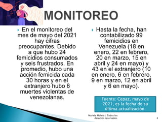  En el monitoreo del
mes de mayo del 2021
hay cifras
preocupantes. Debido
a que hubo 24
femicidios consumados
y seis frustrados. En
promedio, hubo una
acción femicida cada
30 horas y en el
extranjero hubo 6
muertes violentas de
venezolanas.
 Hasta la fecha, han
contabilizado 99
femicidios en
Venezuela (18 en
enero, 22 en febrero,
20 en marzo, 15 en
abril y 24 en mayo) y
43 en el extranjero (10
en enero, 6 en febrero,
9 en marzo, 12 en abril
y 6 en mayo).
Fuente: Cepaz, mayo de
2021, es la fecha de su
última actualización.
4
Mariela Molero / Todos los
derechos reservados.
 