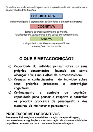 O melhor nível de aprendizagem ocorre quando nele são respeitadas e
desenvolvidas três funções:

PSICOMOTORA
categoria ligada à capacidade, saúde física e ao bem estar geral

COGNITIVA
terreno do desenvolvimento da mente,
habilidades de pensamento e de busca de conhecimento
AFETIVA
categoria dos sentimentos que qualificam
as relações com o mundo

O QUE É METACOGNIÇÃO?
a) Capacidade do indivíduo pensar sobre os seus
próprios pensamentos, levando em conta
alcançar níveis mais altos de autoconsciência.
b) Crenças e conhecimentos do indivíduo sobre
seus
próprios
processos
e
estratégias
cognitivas.
c) Conhecimento
e
controle
da
cognição:
capacidade para pensar a respeito e controlar
os próprios processos de pensamento e das
maneiras de melhorar o pensamento.

PROCESSOS METACOGNITIVOS
Processos Psicológicos envolvidos na ação da aprendizagem,
que envolvem a regulação e a orquestração de diversas atividades
cognitivas necessárias para o sucesso da aprendizagem.

 