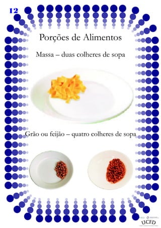 12

Porções de Alimentos
Massa – duas colheres de sopa

Grão ou feijão – quatro colheres de sopa

 