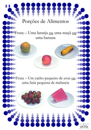 14

Porções de Alimentos
Fruta – Uma laranja ou uma maçã ou
uma banana

Fruta – Um cacho pequeno de uvas ou
uma fatia pequena de melancia

 