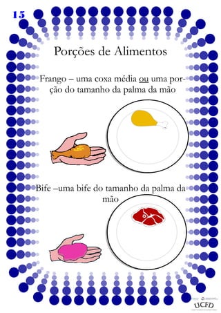 15

Porções de Alimentos
Frango – uma coxa média ou uma porção do tamanho da palma da mão

Bife –uma bife do tamanho da palma da
mão

 