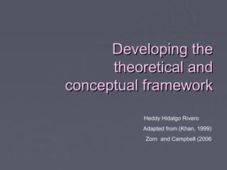 Developing the
      theoretical and
conceptual framework
           Heddy Hidalgo Rivero
           Adapted from (Khan, 1999)
           Zorn and Campbell (2006
 