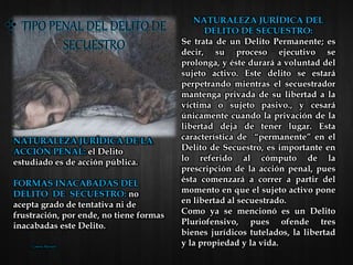 NATURALEZA JURÍDICA DE LA
ACCIÓN PENAL: el Delito
estudiado es de acción pública.
FORMAS INACABADAS DEL
DELITO DE SECUESTRO: no
acepta grado de tentativa ni de
frustración, por ende, no tiene formas
inacabadas este Delito.
NATURALEZA JURÍDICA DEL
DELITO DE SECUESTRO:
Se trata de un Delito Permanente; es
decir, su proceso ejecutivo se
prolonga, y éste durará a voluntad del
sujeto activo. Este delito se estará
perpetrando mientras el secuestrador
mantenga privada de su libertad a la
víctima o sujeto pasivo., y cesará
únicamente cuando la privación de la
libertad deja de tener lugar. Esta
característica de “permanente” en el
Delito de Secuestro, es importante en
lo referido al cómputo de la
prescripción de la acción penal, pues
ésta comenzará a correr a partir del
momento en que el sujeto activo pone
en libertad al secuestrado.
Como ya se mencionó es un Delito
Pluriofensivo, pues ofende tres
bienes jurídicos tutelados, la libertad
y la propiedad y la vida.Lorena Morales
 