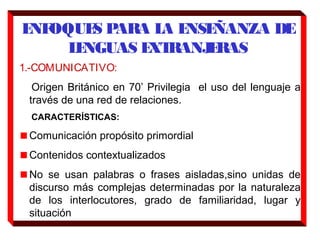 1.-COMUNICATIVO:
   Origen Británico en 70’ Privilegia  el uso del lenguaje a 
través de una red de relaciones.
CARACTERÍSTICAS:
Comunicación propósito primordial
Contenidos contextualizados
No  se  usan  palabras  o  frases  aisladas,sino  unidas  de 
discurso más complejas determinadas por la naturaleza 
de  los  interlocutores,  grado  de  familiaridad,  lugar  y 
situación
ENFOQUES PARA LA ENSEÑANZA DE
LENGUAS EXTRANJERAS
 
 