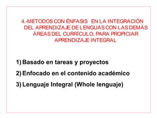4.-METODOSCON ÉNFASIS EN LA INTEGRACIÓN
DEL APRENDIZAJE DE LENGUASCON LASDEMÁS
ÁREASDEL CURRÍCULO, PARA PROPICIAR
APRENDIZAJE INTEGRAL
  
1) Basado en tareas y proyectos
2) Enfocado en el contenido académico
3) Lenguaje Integral (Whole lenguaje)
 