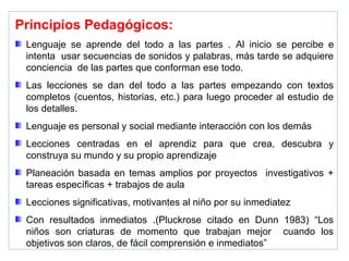 Principios Pedagógicos:
Lenguaje se aprende del todo a las partes . Al inicio se percibe e
intenta usar secuencias de sonidos y palabras, más tarde se adquiere
conciencia de las partes que conforman ese todo.
Las lecciones se dan del todo a las partes empezando con textos
completos (cuentos, historias, etc.) para luego proceder al estudio de
los detalles.
Lenguaje es personal y social mediante interacción con los demás
Lecciones centradas en el aprendiz para que crea, descubra y
construya su mundo y su propio aprendizaje
Planeación basada en temas amplios por proyectos investigativos +
tareas específicas + trabajos de aula
Lecciones significativas, motivantes al niño por su inmediatez
Con resultados inmediatos .(Pluckrose citado en Dunn 1983) “Los
niños son criaturas de momento que trabajan mejor cuando los
objetivos son claros, de fácil comprensión e inmediatos”
 