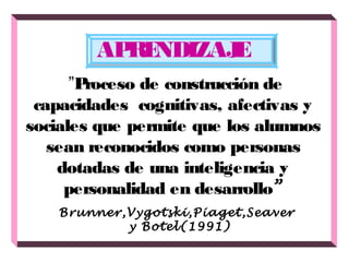  ”Proceso de construcción de
capacidades cognitivas, afectivas y
sociales que permite que los alumnos
sean reconocidos como personas
dotadas de una inteligencia y
personalidad en desarrollo”
  Brunner,Vygotski,Piaget,Seaver
y Botel(1991)
APRENDIZAJE
 