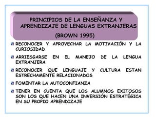 PRINCIPIOS DE LA ENSEÑANZA Y
APRENDIZAJE DE LENGUAS EXTRANJERAS
(BROWN 1995) 
RECONOCER Y APROVECHAR LA MOTIVACIÓN Y LA
CURIOSIDAD
ARRIESGARSE EN EL MANEJO DE LA LENGUA
EXTRANJERA
RECONOCER QUE LENGUAJE Y CULTURA ESTAN
ESTRECHAMENTE RELACIONADOS
FOMENTAR LA AUTOCONFIANZA
TENER EN CUENTA QUE LOS ALUMNOS EXITOSOS
SON LOS QUE HACEN UNA INVERSIÓN ESTRATÉGICA
EN SU PROPIO APRENDIZAJE
 