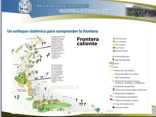 Un enfoque sistémico para comprender la frontera
11
 