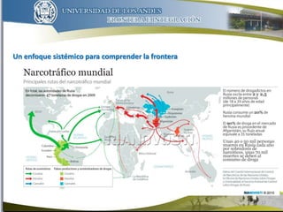 Un enfoque sistémico para comprender la frontera
12
 
