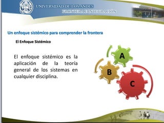 Un enfoque sistémico para comprender la frontera
5
El enfoque sistémico es la
aplicación de la teoría
general de los sistemas en
cualquier disciplina.
El Enfoque Sistémico
C
B
A
 
