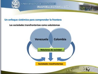Un enfoque sistémico para comprender la frontera
7
Las sociedades transfronterizas como subsistemas
Venezuela Colombia
Relaciones de vecindad
Sociedades transfronterizas
 