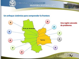 Un enfoque sistémico para comprender la frontera
9
P
P
P
P
P
P
P
P
P
P Una región saturada
de problemas
 