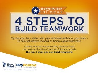 4 Steps To Build Teamwork for US Snowboarding