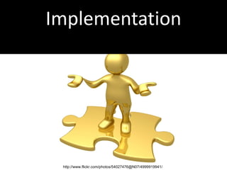 What challenges would your
   organization face in
  implementing CoPs?

 What strategies could be
  used to address these...