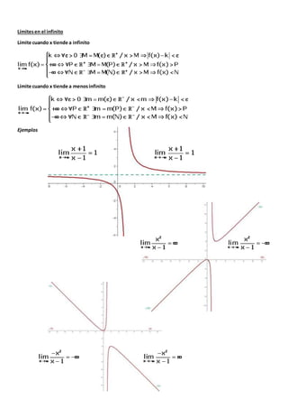 Límitesen el infinito
Límite cuando x tiende a infinito
Límite cuando x tiende a menosinfinito
Ejemplos
 
