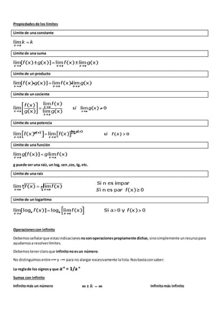 Propiedadesde los límites
Límite de una constante
Límite de una suma
Límite de un producto
Límite de un cociente
Límite de una potencia
Límite de una función
g puede ser una raíz, un log, sen,cos, tg, etc.
Límite de una raíz
Límite de un logaritmo
Operacionescon infinito
Debemosseñalarque estasindicacionesnosonoperacionespropiamente dichas,sinosimplemente unrecursopara
ayudarnosa resolverlímites.
Debemostenerclaroque infinitonoesun número.
No distinguimosentre+∞y −∞ para no alargar excesivamente lalista.Nosbastaconsaber:
La reglade los signosy que a-n
= 1/a n
Sumas con infinito
Infinitomás un número Infinitomás infinito
 