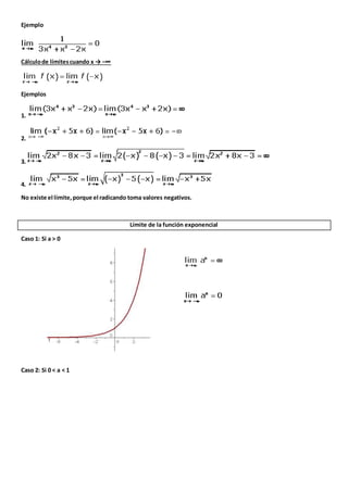 Ejemplo
Cálculode límitescuando x → −∞
Ejemplos
1.
2.
3.
4.
No existe el límite,porque el radicando toma valores negativos.
Límite de la función exponencial
Caso 1: Si a > 0
Caso 2: Si 0 < a < 1
 