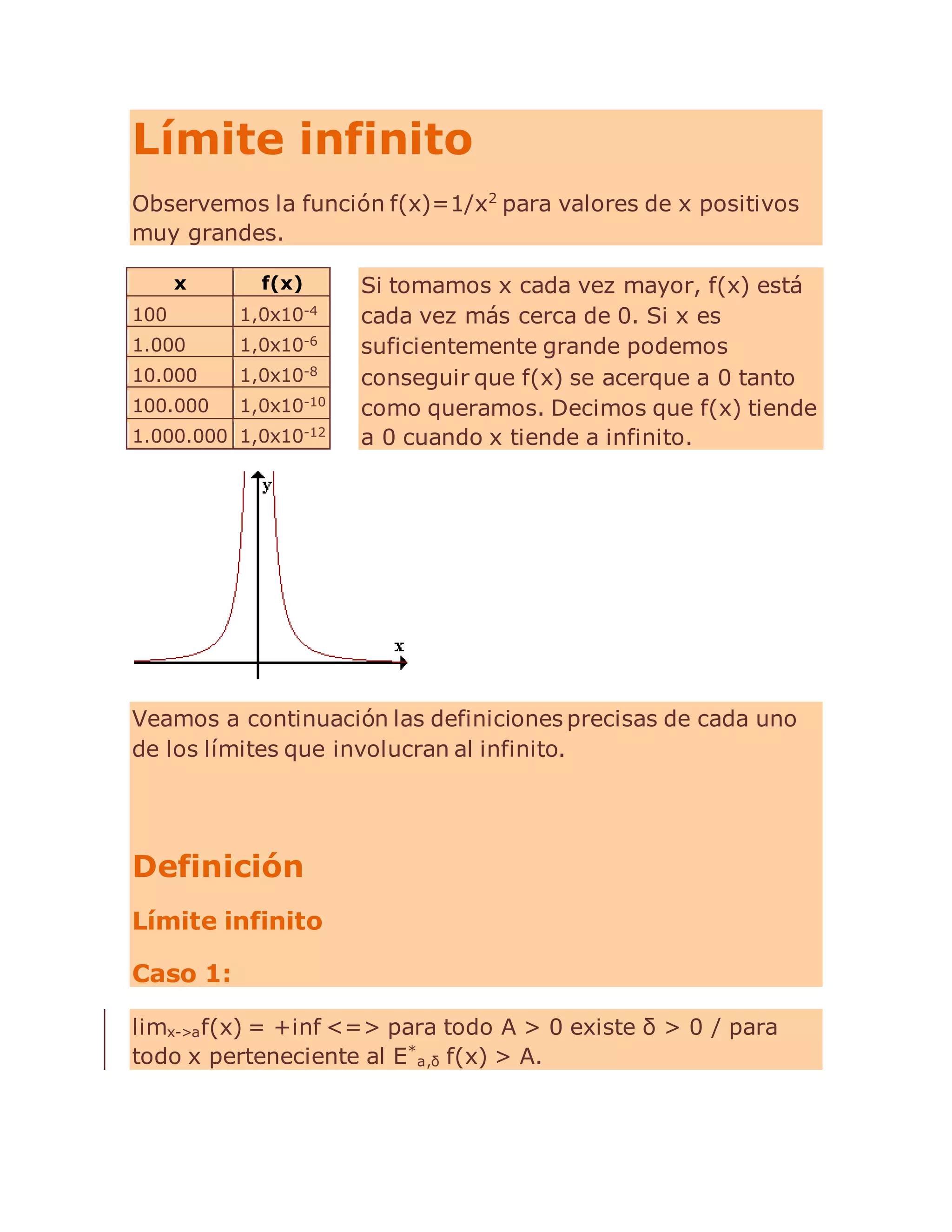 Límite infinito y limites en el infinito | PDF