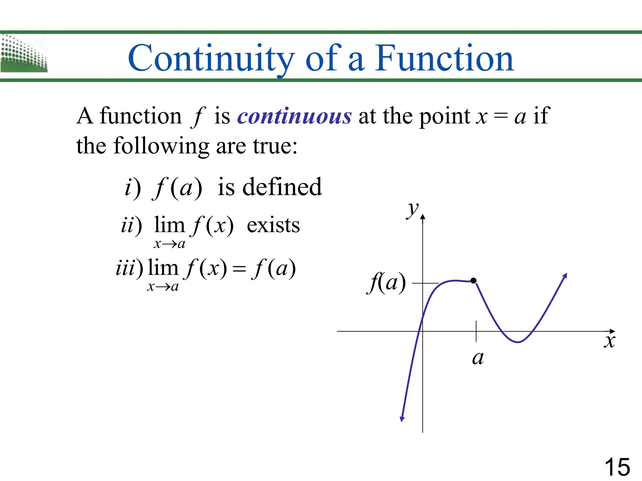 15
Continuity of a Function
A function f is continuous at the point x = a if
the following are true:
) ( ) is defined
i f a
) lim ( ) exists
x a
ii f x

)lim ( ) ( )
x a
iii f x f a


a
f(a)
y
x
 