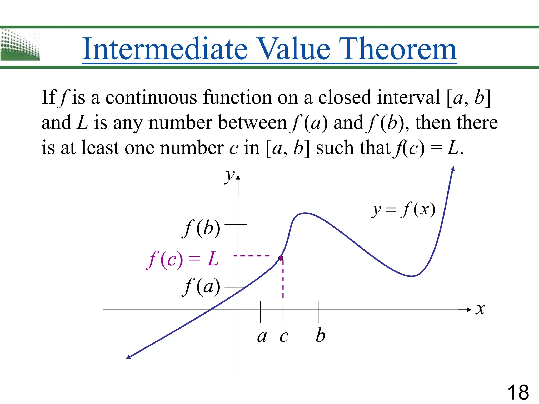 18
Intermediate Value Theorem
If f is a continuous function on a closed interval [a, b]
and L is any number between f (a) and f (b), then there
is at least one number c in [a, b] such that f(c) = L.
( )
y f x

a b
f (a)
f (b)
L
c
f (c) =
x
y
 