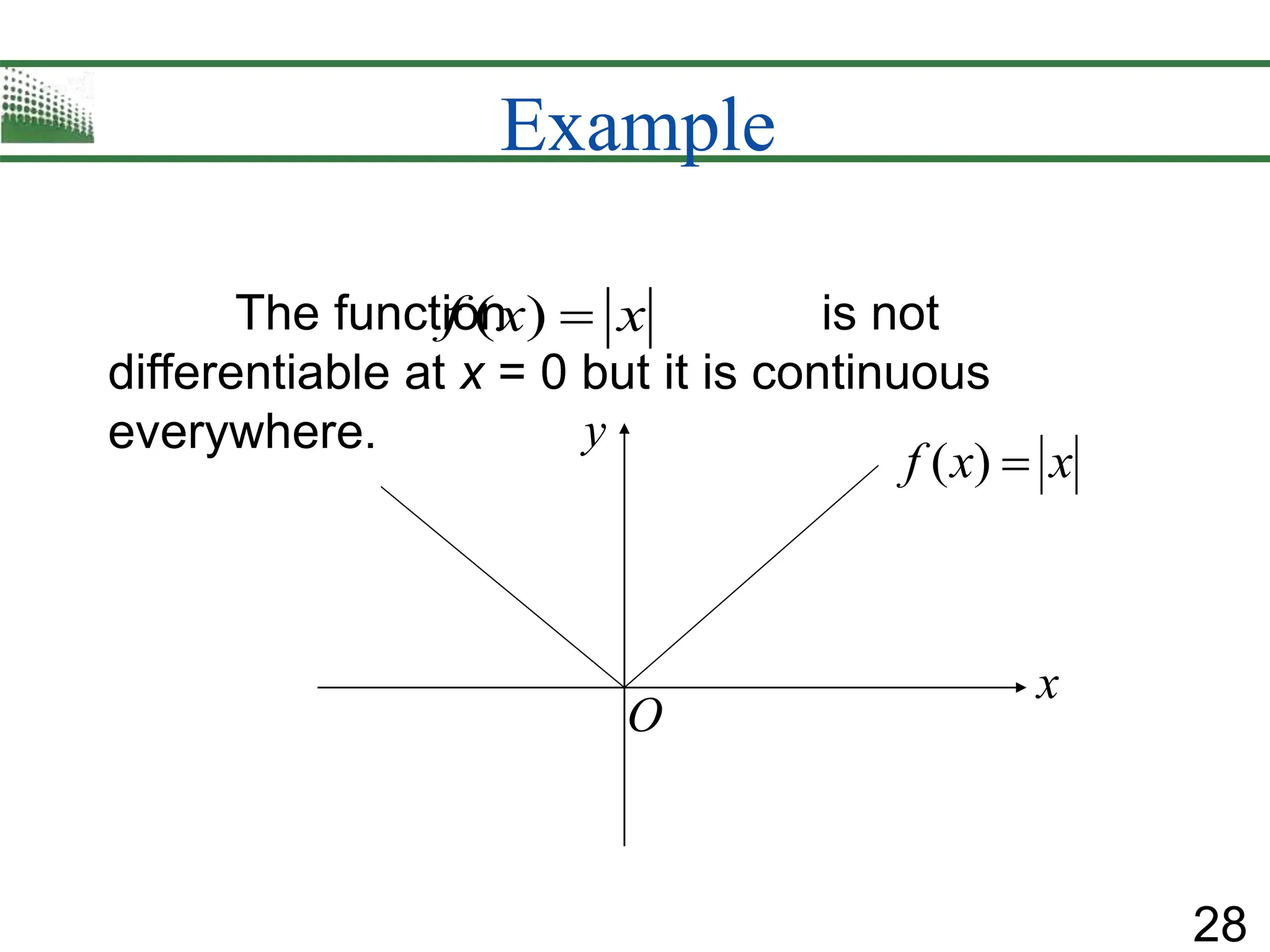 28
Example
The function is not
differentiable at x = 0 but it is continuous
everywhere.
( )
f x x

x
y
O
( )
f x x

 