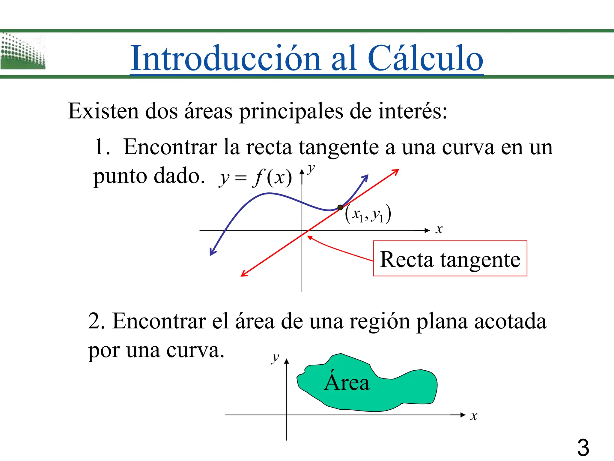 3
Introducción al Cálculo
Existen dos áreas principales de interés:
1. Encontrar la recta tangente a una curva en un
punto dado. ( )
y f x

Recta tangente
 
1 1
,
x y
2. Encontrar el área de una región plana acotada
por una curva.
Área
x
x
y
y
 
