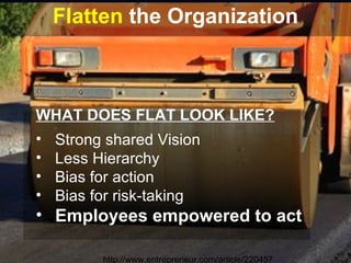 Flatten the Organization



WHAT DOES FLAT LOOK LIKE?
•   Strong shared Vision
•   Less Hierarchy
•   Bias for action
•   Bias for risk-taking
• Employees empowered to act

          http://www.entrepreneur.com/article/220457
 