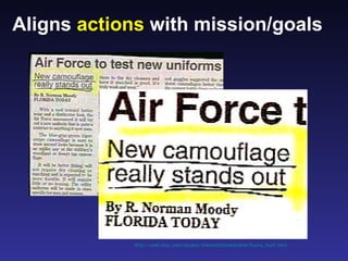 Aligns actions with mission/goals




            http://web.mac.com/iajukes/thecommittedsardine/Funny_Stuff.html
 