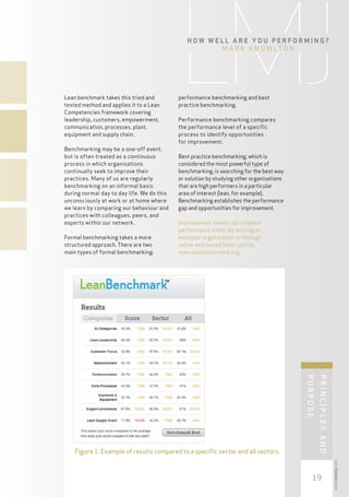 H ow w e ll ar e y ou p e rformi n g ?
                                                        M ark K nowlton




Lean benchmark takes this tried and         performance benchmarking and best
tested method and applies it to a Lean      practice benchmarking.
Competencies framework covering
leadership, customers, empowerment,         Performance benchmarking compares
communication, processes, plant,            the performance level of a specific
equipment and supply chain.                 process to identify opportunities
                                            for improvement.
Benchmarking may be a one-off event,
but is often treated as a continuous        Best practice benchmarking, which is
process in which organisations              considered the most powerful type of
continually seek to improve their           benchmarking, is searching for the best way
practices. Many of us are regularly         or solution by studying other organisations
benchmarking on an informal basis           that are high performers in a particular
during normal day to day life. We do this   area of interest (lean, for example).
unconsciously at work or at home where      Benchmarking establishes the performance
we learn by comparing our behaviour and     gap and opportunities for improvement.
practices with colleagues, peers, and
experts within our network.                 Improvement teams can compare
                                            performance either by visiting an
Formal benchmarking takes a more            exemplar organisation or through
structured approach. There are two          online web based tools such as
main types of formal benchmarking:          www.leanbenchmark.org




                                                                                                    P
                                                                                          purpose
                                                                                                    rinciples




    Figure 1: Example of results compared to a specific sector and all sectors.
                                                                                                    and

                                                                                                                www.leanmj.com




                                                                                              19
 