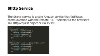 AngularJS routing
• Since we are making a single page application and we don’t
want any page refreshes, we’ll use Angular’...