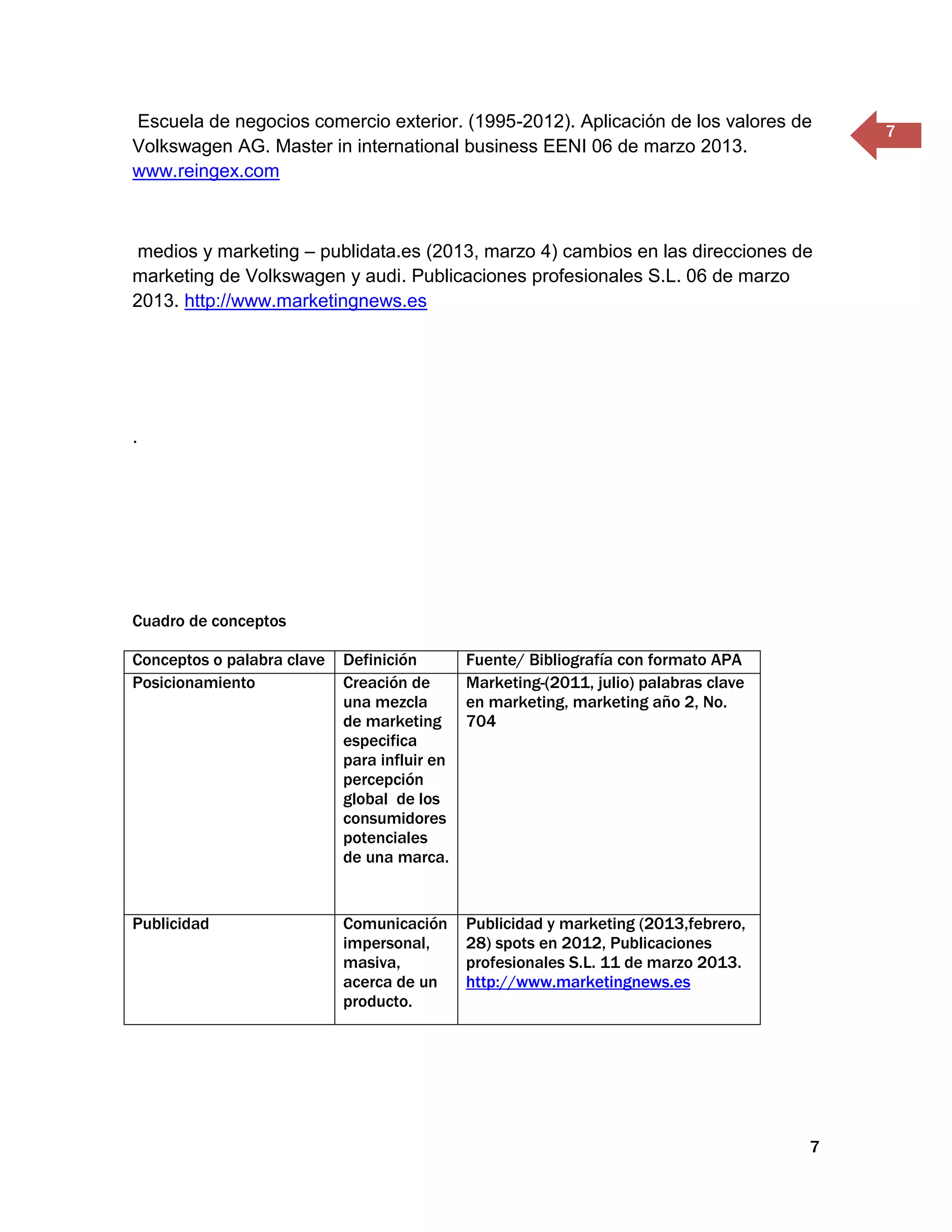 Escuela de negocios comercio exterior. (1995-2012). Aplicación de los valores de
                                                                                           7
Volkswagen AG. Master in international business EENI 06 de marzo 2013.
www.reingex.com



 medios y marketing – publidata.es (2013, marzo 4) cambios en las direcciones de
marketing de Volkswagen y audi. Publicaciones profesionales S.L. 06 de marzo
2013. http://www.marketingnews.es




.




Cuadro de conceptos

Conceptos o palabra clave   Definición        Fuente/ Bibliografía con formato APA
Posicionamiento             Creación de       Marketing-(2011, julio) palabras clave
                            una mezcla        en marketing, marketing año 2, No.
                            de marketing      704
                            especifica
                            para influir en
                            percepción
                            global de los
                            consumidores
                            potenciales
                            de una marca.


Publicidad                  Comunicación      Publicidad y marketing (2013,febrero,
                            impersonal,       28) spots en 2012, Publicaciones
                            masiva,           profesionales S.L. 11 de marzo 2013.
                            acerca de un      http://www.marketingnews.es
                            producto.




                                                                                       7
 